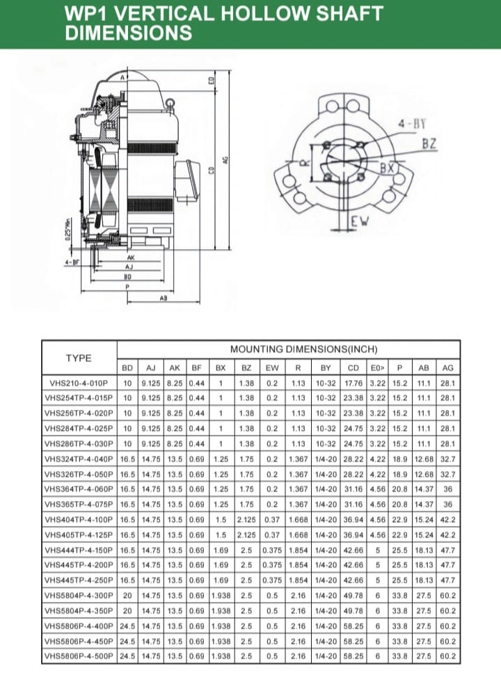 WP1 vertical hollow shaft motor mounting dimensions (inches) reference sheet